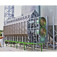 Siebe für Trocknungsnanlagen Sukup